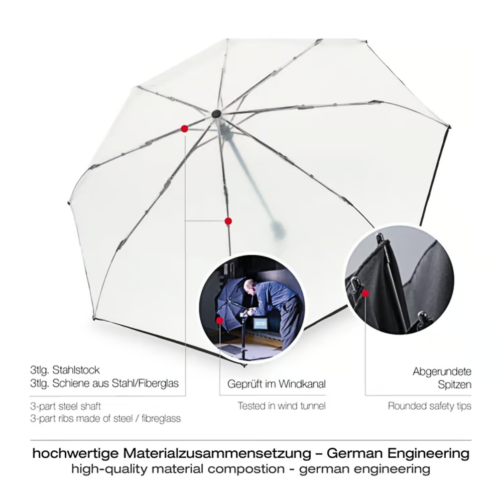 Knirps A.200 Automatic Windproof Folding Umbrella 72019910 Transparent with Black Accessories